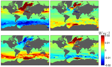 From upper left to bottom right: Winter, Spring, Summer Fall