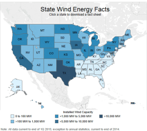 Breakdown of installed wind capacity by state. Notice anything weird about the Southeast? (x)