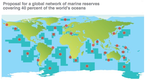 marine-reserves