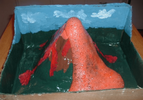 The classic volcano activity... Image from here.