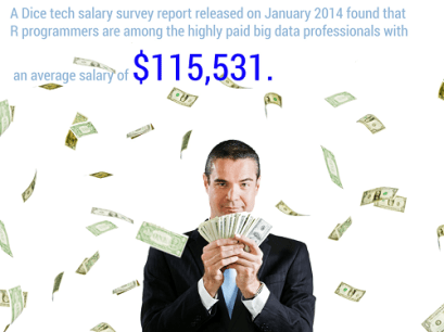 If none of these tips is useful, just motivate yourself by thinking how you too can look slightly evil while money rains on your head once you perfect R. Image from https://www.dezyre.com/article/why-r-programming-language-still-rules-data-science/161